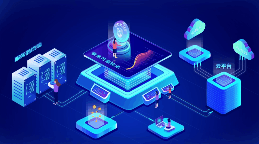 企業BI系統有哪些？