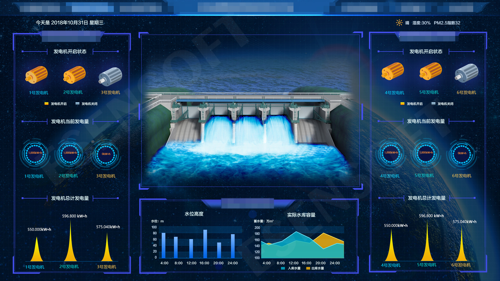 全方位解讀商業智能工具、供應商和市場