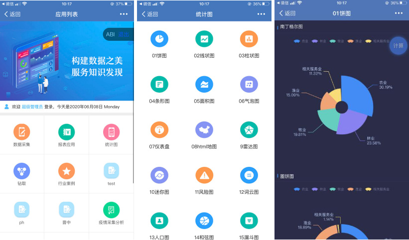 億信ABI移動(dòng)端集成功能全解，滿(mǎn)足不同場(chǎng)景需求