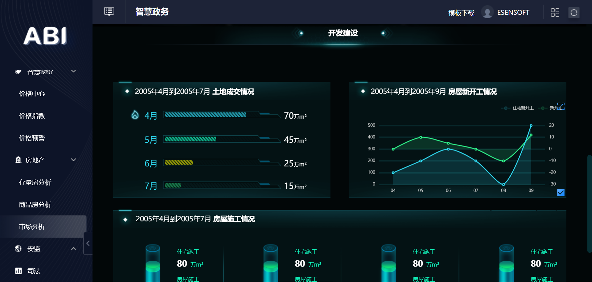 政務_2021智慧政務大數(shù)據(jù)云平臺應用趨勢